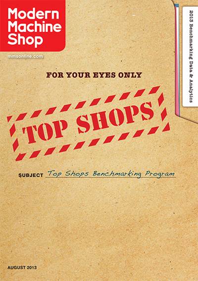 Top Shops’ Secrets to Success